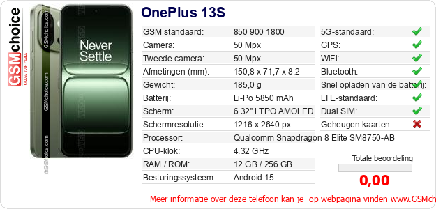 OnePlus 13S Technische gegevens OnePlus 13S Technische gegevens