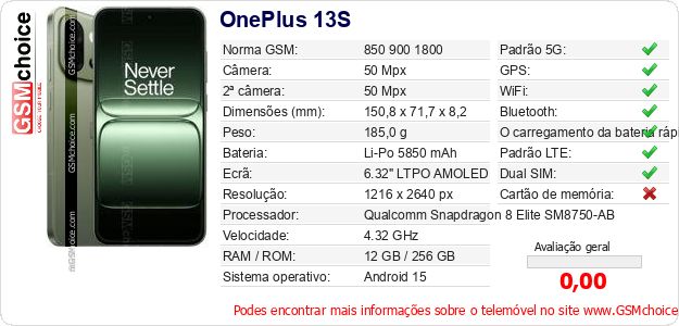 OnePlus 13S Especificações técnicas do telemóvel OnePlus 13S Especificações técnicas do telemóvel