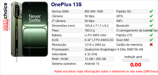 OnePlus 13S Especificações técnicas do telemóvel 