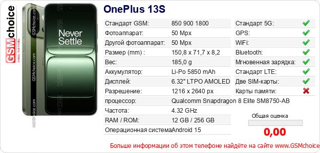 OnePlus 13S Технические данные телефона OnePlus 13S Технические данные телефона