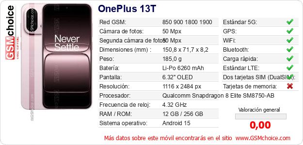 OnePlus 13T Datos técnicos del móvil OnePlus 13T Datos técnicos del móvil
