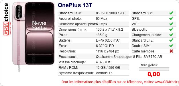 OnePlus 13T Fiche technique OnePlus 13T Fiche technique