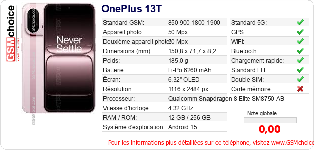 OnePlus 13T Fiche technique OnePlus 13T Fiche technique
