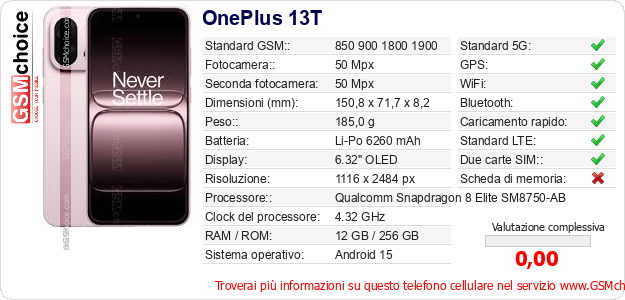 OnePlus 13T Dati tecnici di telefono cellulare OnePlus 13T Dati tecnici di telefono cellulare