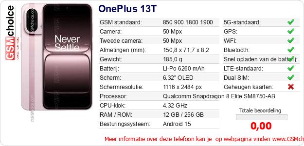 OnePlus 13T Technische gegevens OnePlus 13T Technische gegevens