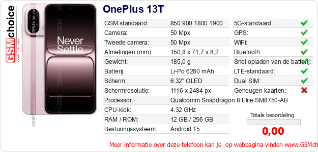 OnePlus 13T Technische gegevens OnePlus 13T Technische gegevens
