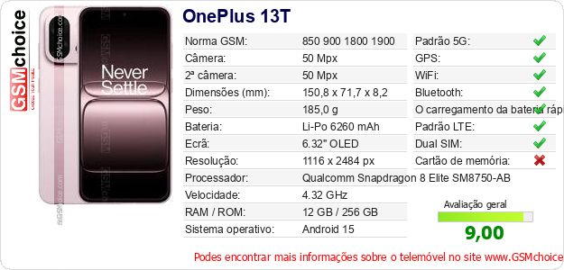 OnePlus 13T Especificações técnicas do telemóvel OnePlus 13T Especificações técnicas do telemóvel