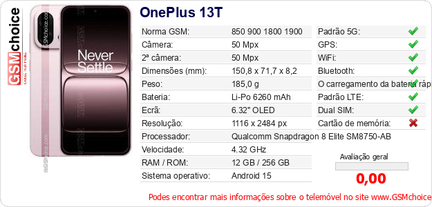 OnePlus 13T Especificações técnicas do telemóvel 