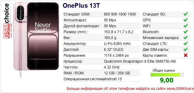 OnePlus 13T Технические данные телефона OnePlus 13T Технические данные телефона