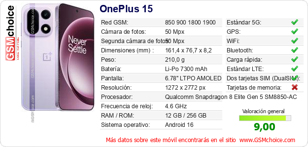 OnePlus 15 Datos técnicos del móvil OnePlus 15 Datos técnicos del móvil