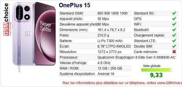 OnePlus 15 Fiche technique OnePlus 15 Fiche technique