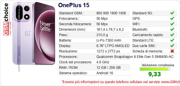 OnePlus 15 Dati tecnici di telefono cellulare 