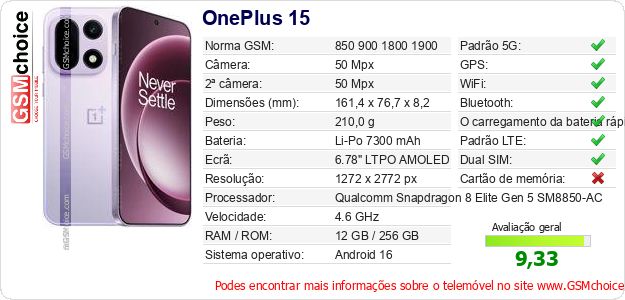 OnePlus 15 Especificações técnicas do telemóvel 
