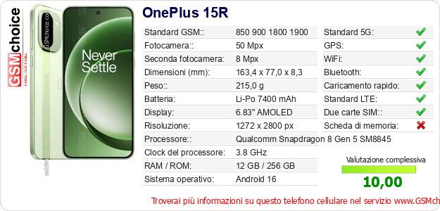 OnePlus 15R Dati tecnici di telefono cellulare OnePlus 15R Dati tecnici di telefono cellulare