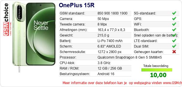 OnePlus 15R Technische gegevens OnePlus 15R Technische gegevens