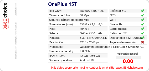 OnePlus 15T Datos técnicos del móvil OnePlus 15T Datos técnicos del móvil