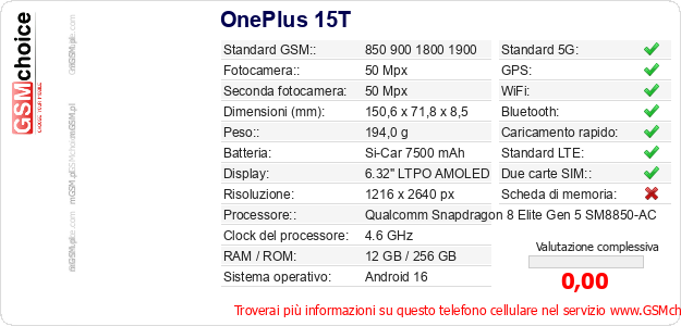 OnePlus 15T Dati tecnici di telefono cellulare 