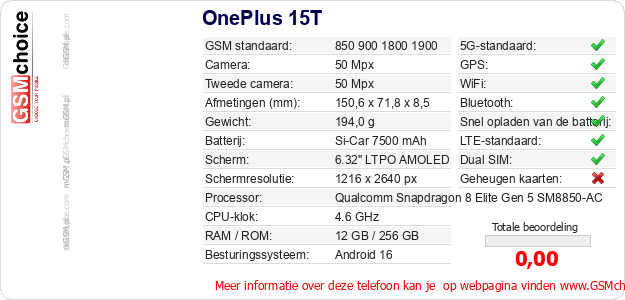OnePlus 15T Technische gegevens 