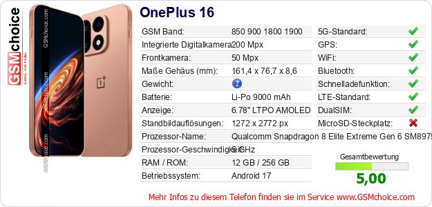 OnePlus 16 technische Daten OnePlus 16 technische Daten