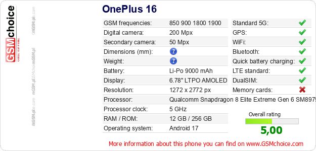 OnePlus 16 technical specifications OnePlus 16 technical specifications