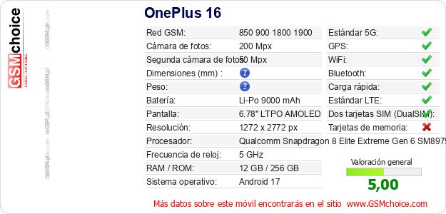 OnePlus 16 Datos técnicos del móvil OnePlus 16 Datos técnicos del móvil