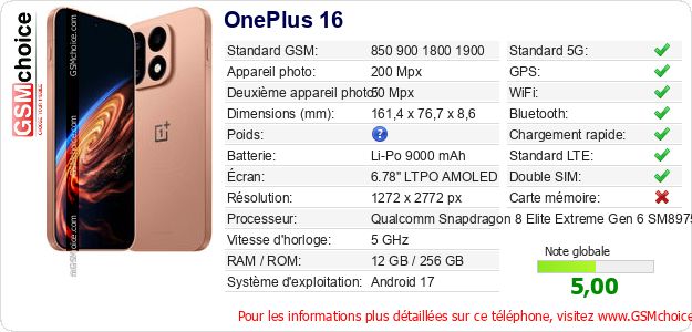 OnePlus 16 Fiche technique OnePlus 16 Fiche technique