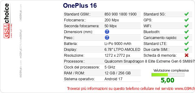 OnePlus 16 Dati tecnici di telefono cellulare OnePlus 16 Dati tecnici di telefono cellulare