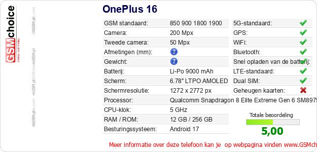OnePlus 16 Technische gegevens 