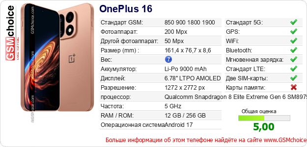 OnePlus 16 Технические данные телефона OnePlus 16 Технические данные телефона
