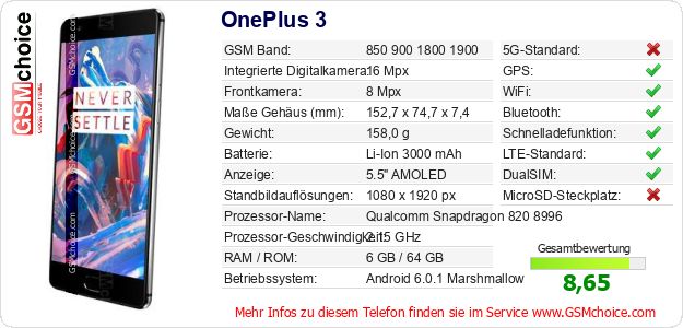 OnePlus 3 technische Daten OnePlus 3 technische Daten