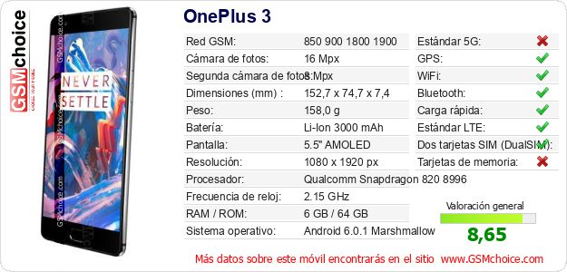 OnePlus 3 Datos técnicos del móvil 