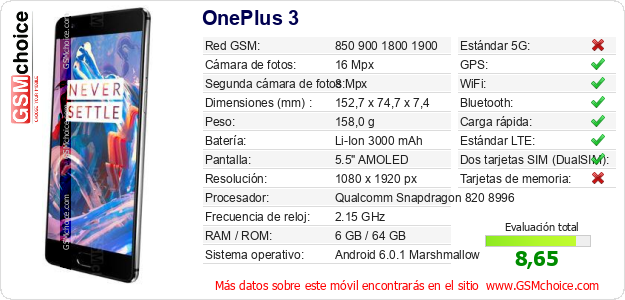 OnePlus 3 Datos técnicos del móvil 