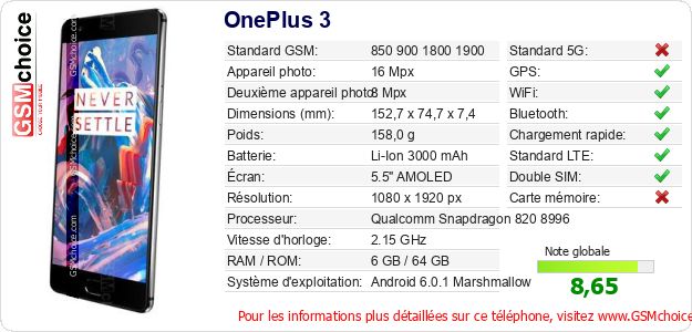 OnePlus 3 Fiche technique