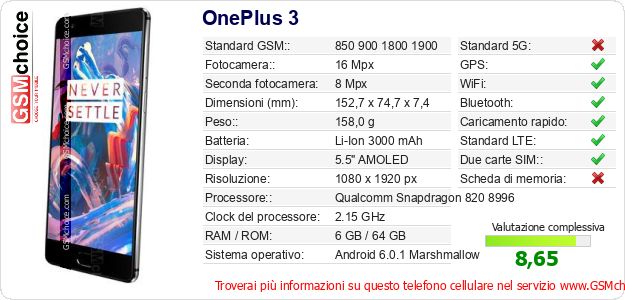 OnePlus 3 Dati tecnici di telefono cellulare 