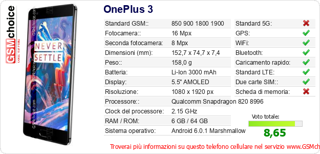 OnePlus 3 Dati tecnici di telefono cellulare 