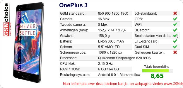 OnePlus 3 Technische gegevens OnePlus 3 Technische gegevens