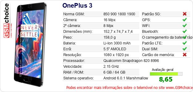 OnePlus 3 Especificações técnicas do telemóvel OnePlus 3 Especificações técnicas do telemóvel
