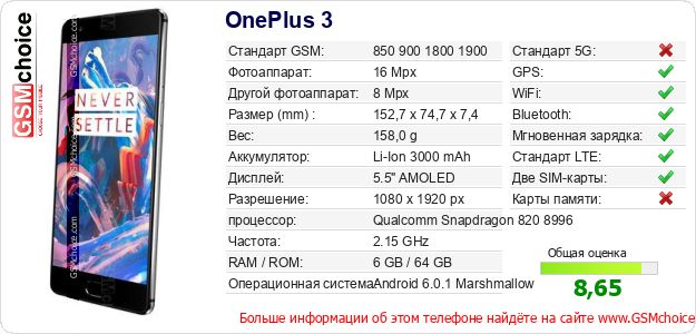 OnePlus 3 Технические данные телефона OnePlus 3 Технические данные телефона
