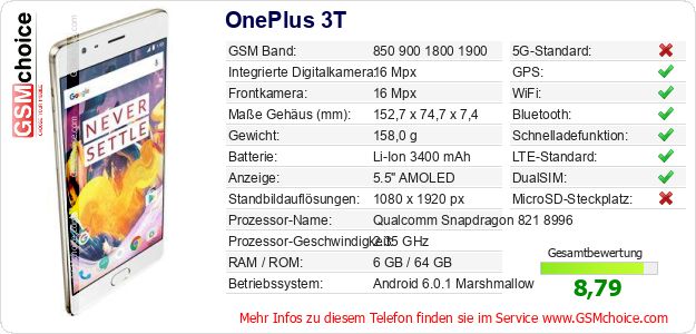 OnePlus 3T technische Daten OnePlus 3T technische Daten