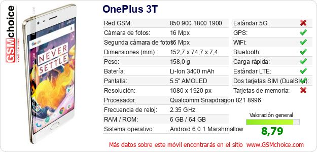 OnePlus 3T Datos técnicos del móvil 