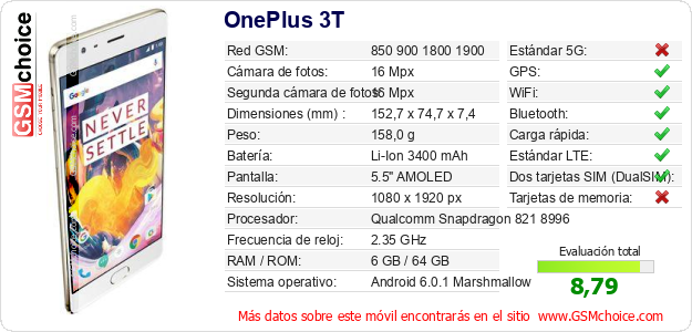 OnePlus 3T Datos técnicos del móvil OnePlus 3T Datos técnicos del móvil