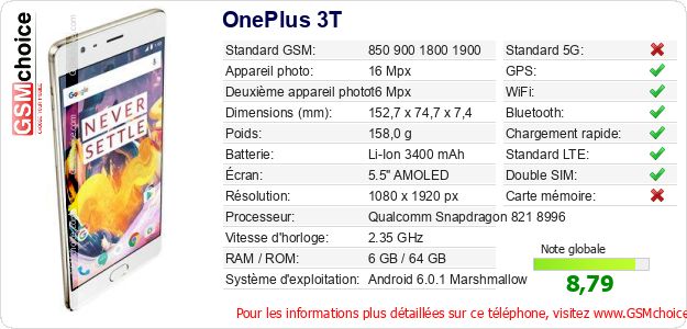 OnePlus 3T Fiche technique