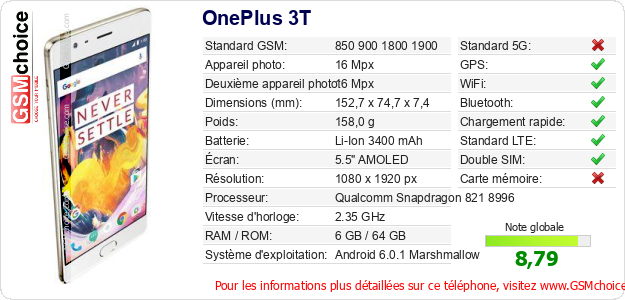 OnePlus 3T Fiche technique