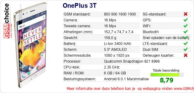 OnePlus 3T Technische gegevens OnePlus 3T Technische gegevens