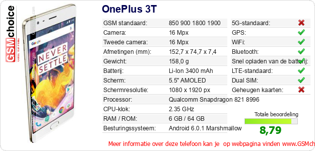 OnePlus 3T Technische gegevens 