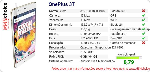 OnePlus 3T Especificações técnicas do telemóvel OnePlus 3T Especificações técnicas do telemóvel