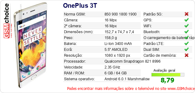 OnePlus 3T Especificações técnicas do telemóvel OnePlus 3T Especificações técnicas do telemóvel