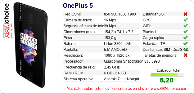 OnePlus 5 Datos técnicos del móvil OnePlus 5 Datos técnicos del móvil