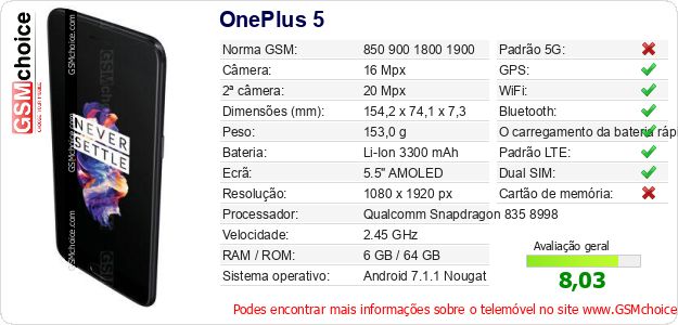 OnePlus 5 Especificações técnicas do telemóvel 