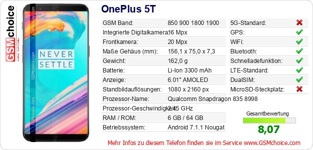 OnePlus 5T technische Daten OnePlus 5T technische Daten